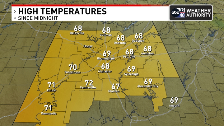 Image for story: 24 Hour High Temps